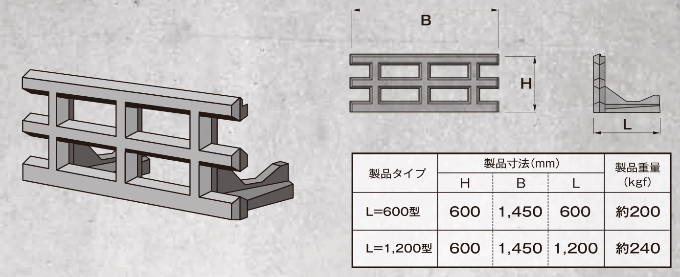 図1-2